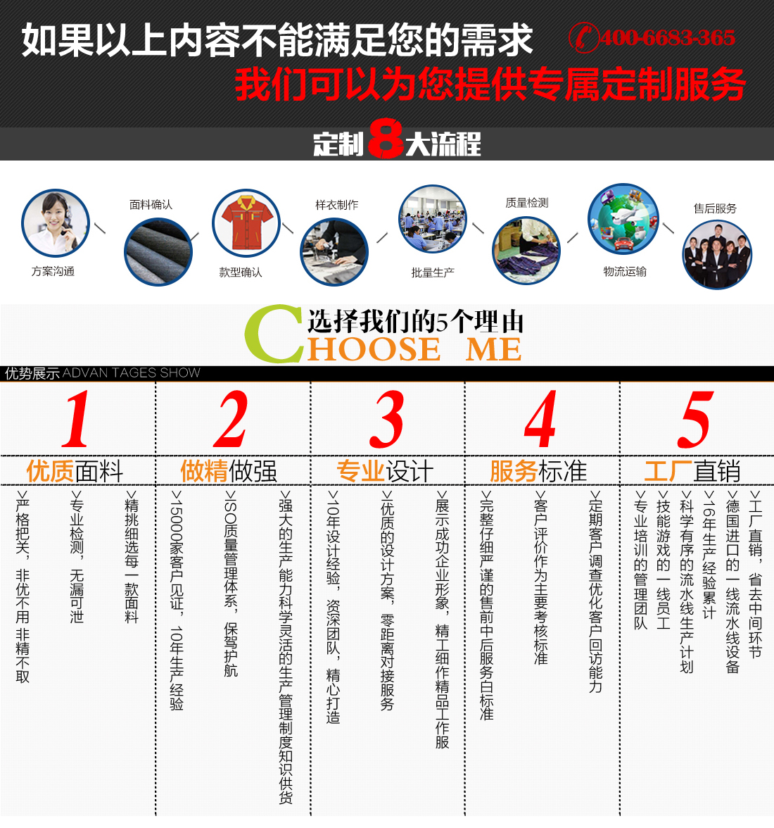 淮安工作服定制流程 淮安工作服定制流程