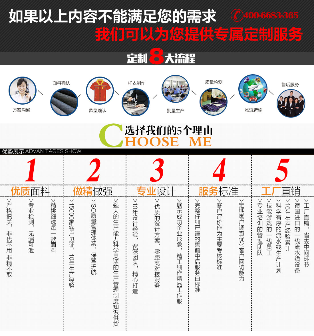 工程施工工作服定制流程 工程施工工作服定制流程
