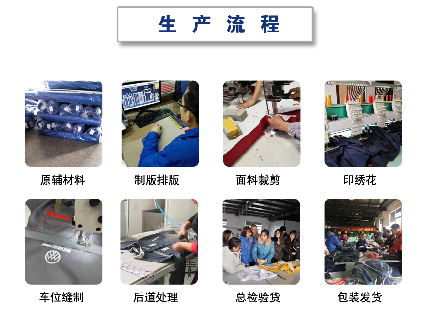 车间春秋工作服生产流程